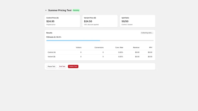 SplitPrice – A/B Testing