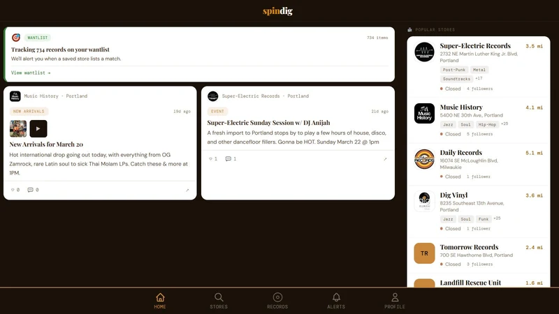Spindig Inventory Sync