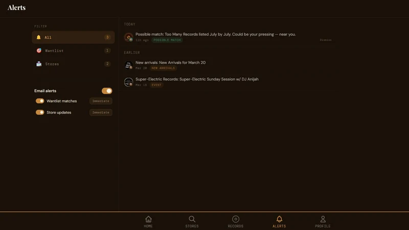Spindig Inventory Sync