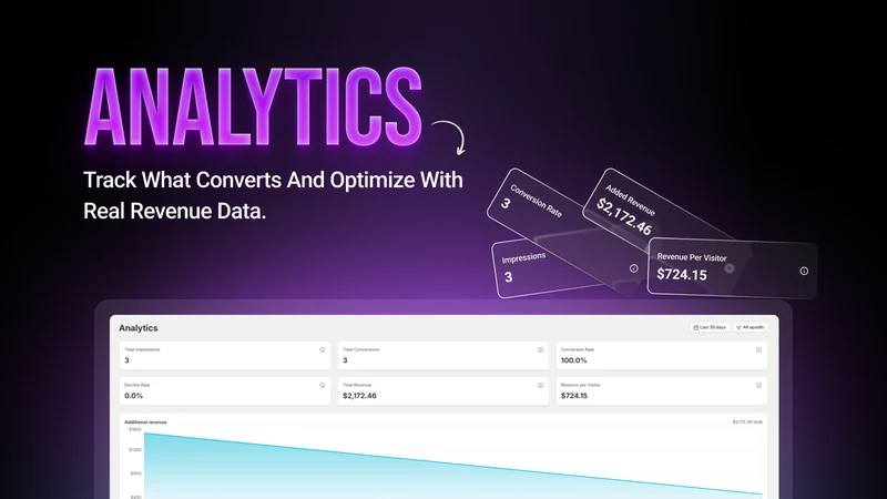Spark Post Purchase Upsell
