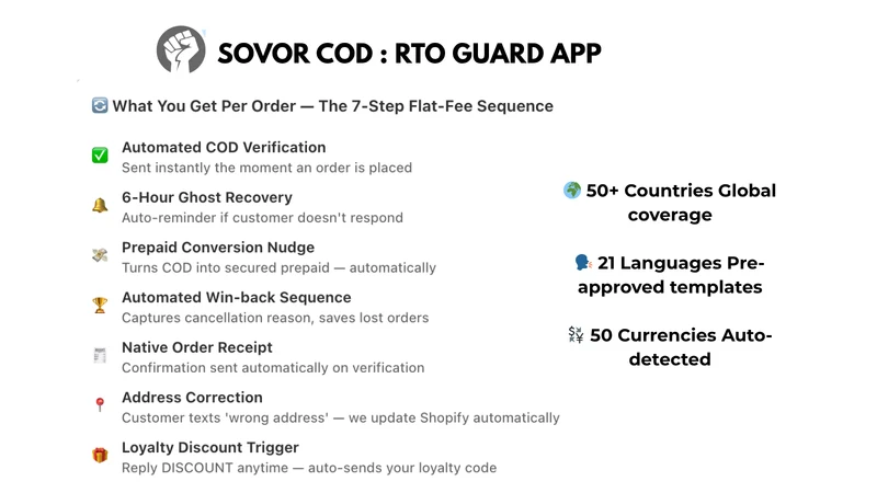 Sovor COD: RTO Guard