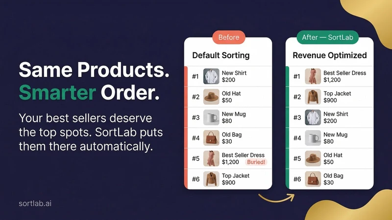 SortLab ‑ AI Collection Sort