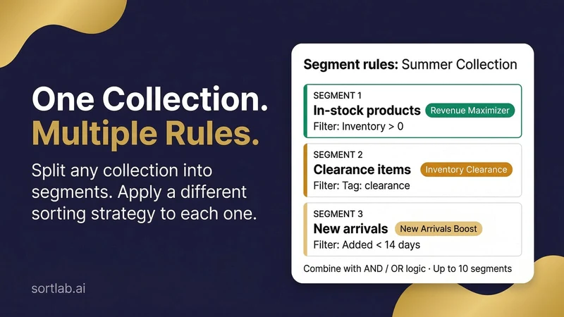 SortLab ‑ AI Collection Sort