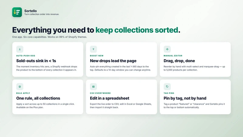 Sortello ‑ Collection Sorting