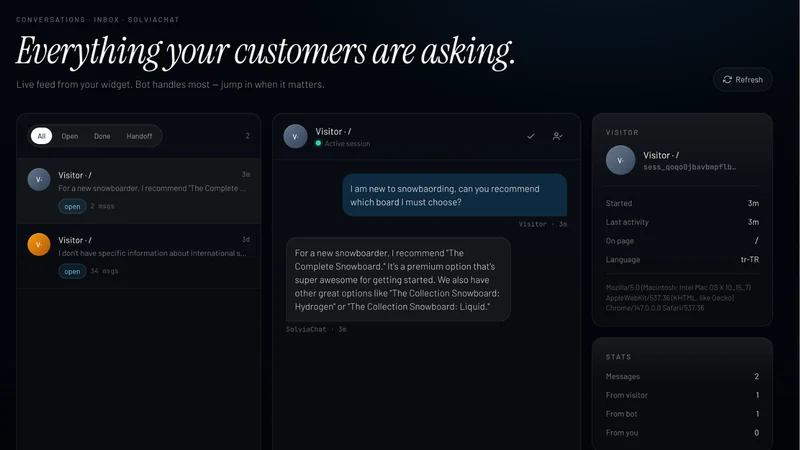 SolviaChat ‑ AI Chatbot