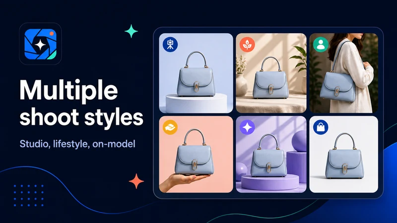 SO: AI Product Images