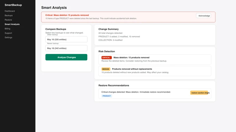 Smart Backup ‑ Backup Restore