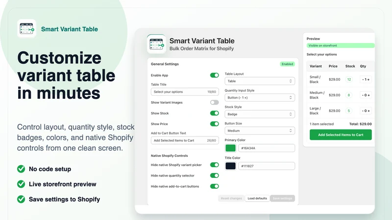 Smart Variant Kit