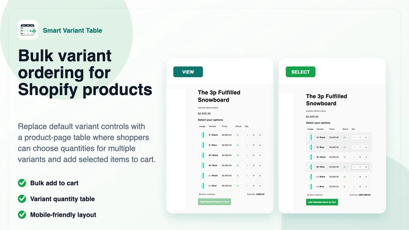 Smart Variant Kit