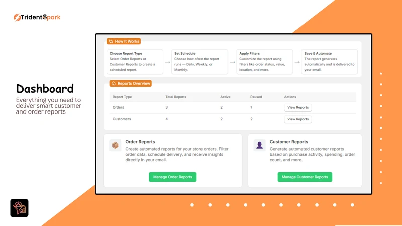 Smart Reports Scheduler