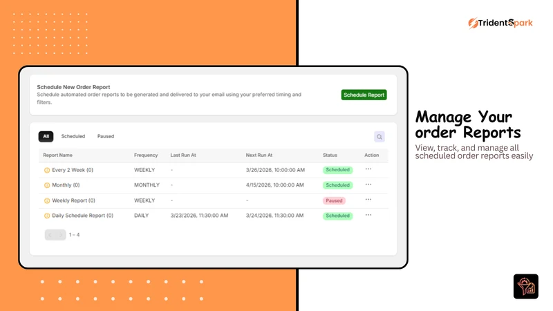Smart Reports Scheduler