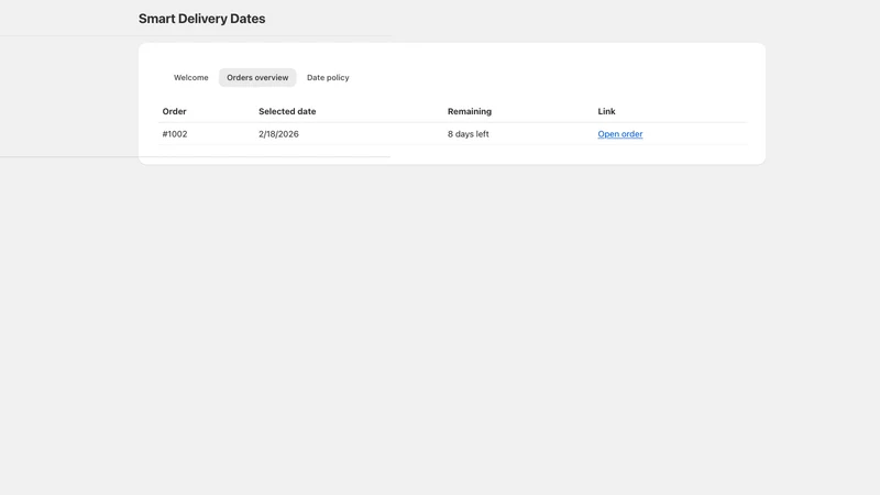 Smart Delivery Dates
