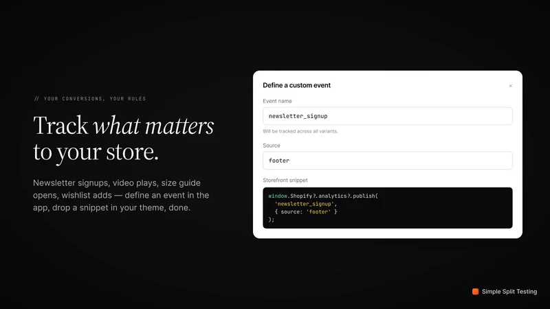 Culsin ‑ Simple Split Testing