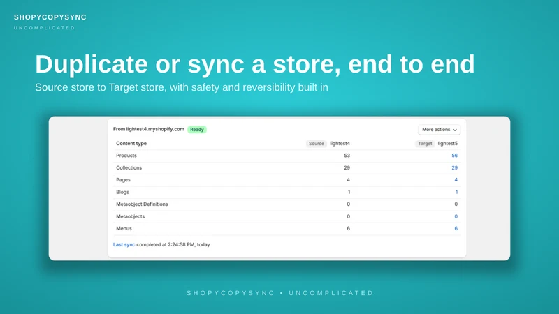 ShopyCopySync
