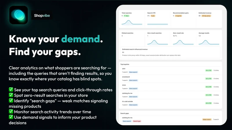 Purchase Orders ‑ Shopvibe