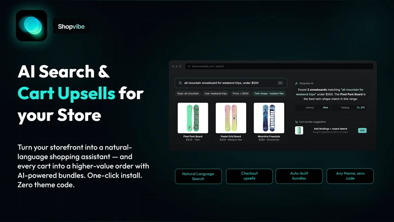 Purchase Orders ‑ Shopvibe