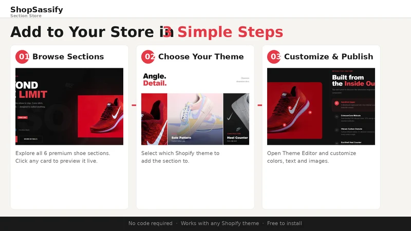 Shoe Sections & Theme Blocks