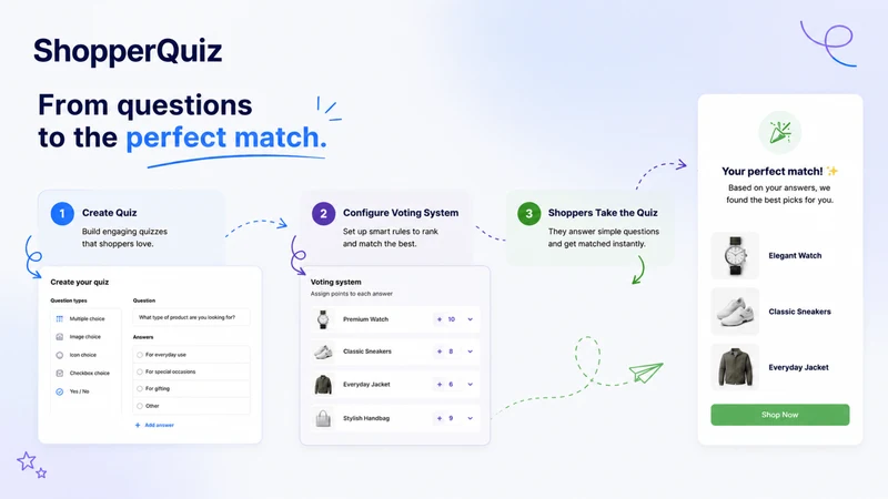 ShopperQuiz