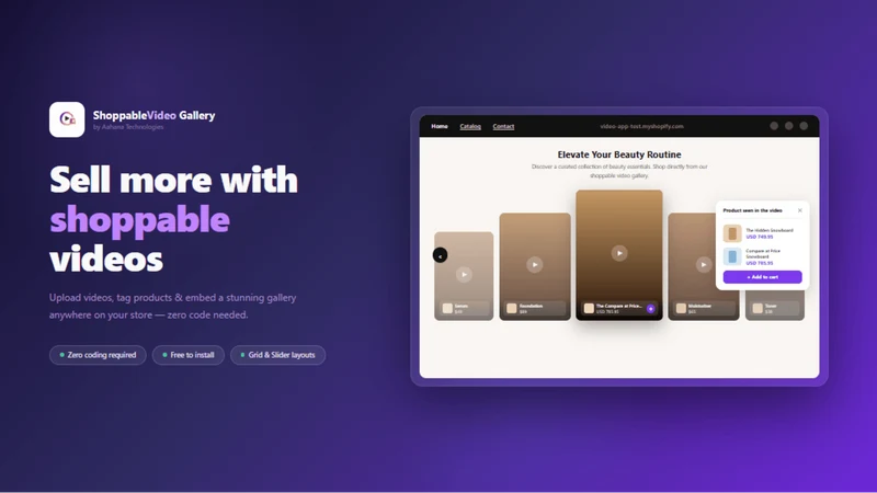 Shoppable Video Gallery