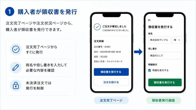 くいっく領収書・納品書｜インボイス対応・購入者が自動発行