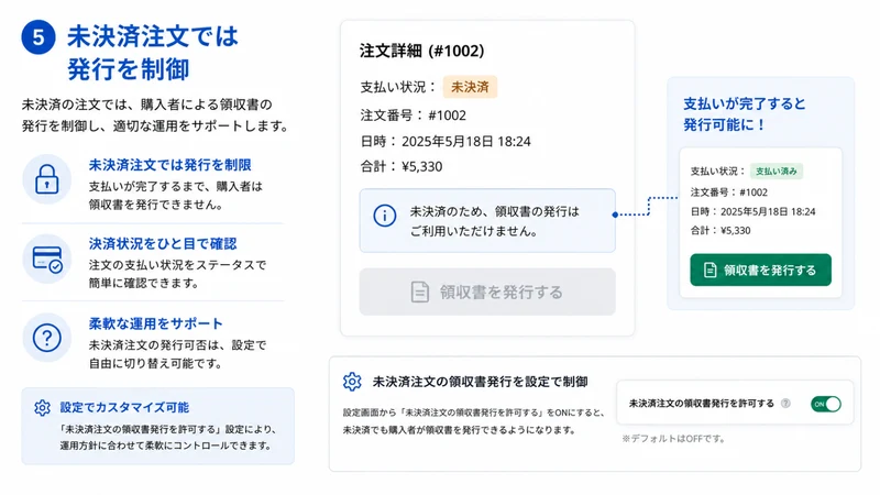 くいっく領収書・納品書｜インボイス対応・購入者が自動発行