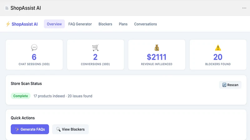 ShopAssist AI