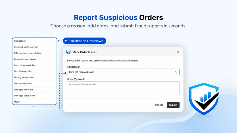 ShipSafe ‑ Fraud Shield