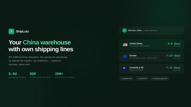 ShipLulu‑China 3PL Fulfillment