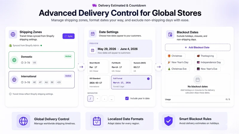 Pixel Estimated Delivery Date