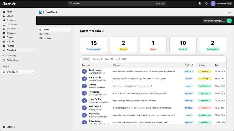 ShieldDesk ‑ AI Support Inbox