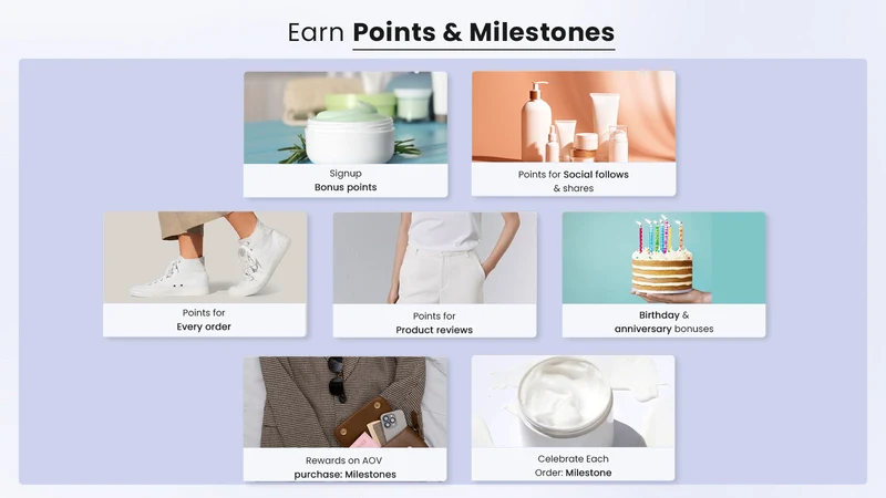 Retenzy Loyalty Program Reward