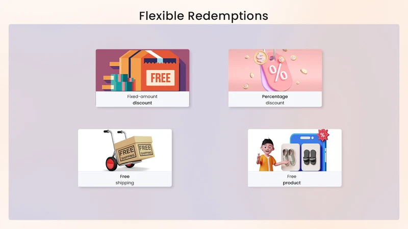 Retenzy Loyalty Program Reward