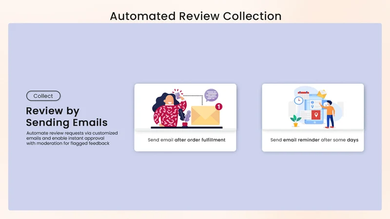 Retenzy Loyalty Program Reward