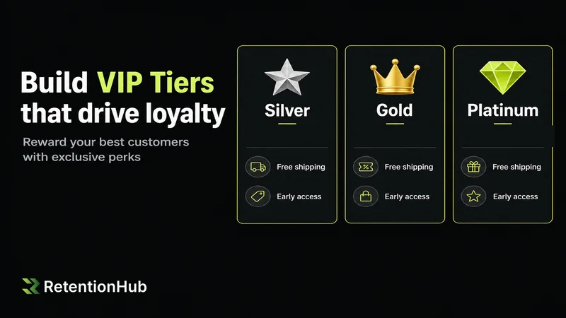 Retention Hub: Loyalty Program