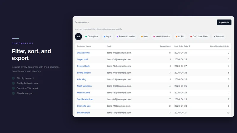 RetainPulse ‒ Segment Insights