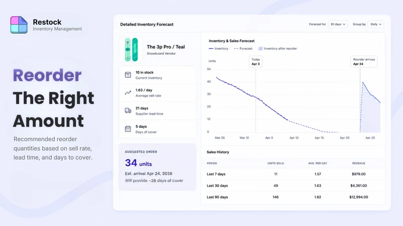Restock: Inventory Management