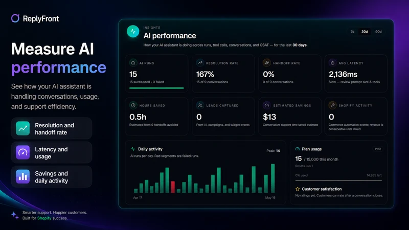 ReplyFront AI Chat & Helpdesk