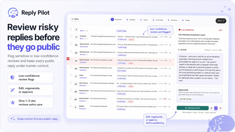 Reply Pulse AI: Review Replies