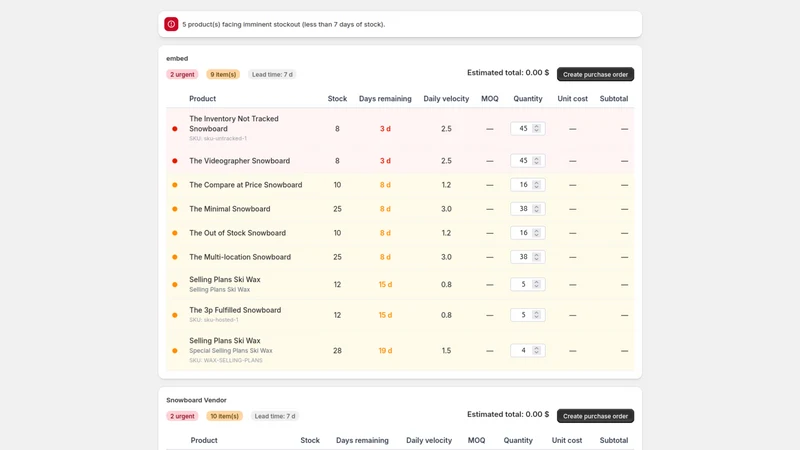 Replen: Inventory & POs