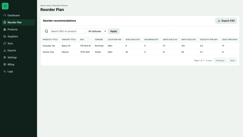 Kivo Reorder Planner