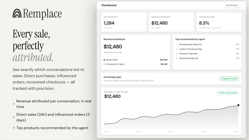 Remplace: AI Sales Agent