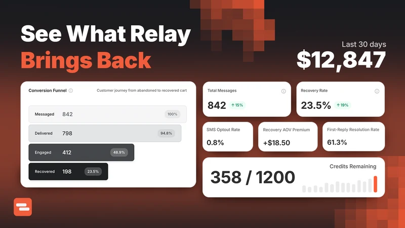 Relay: AI SMS Cart Recovery
