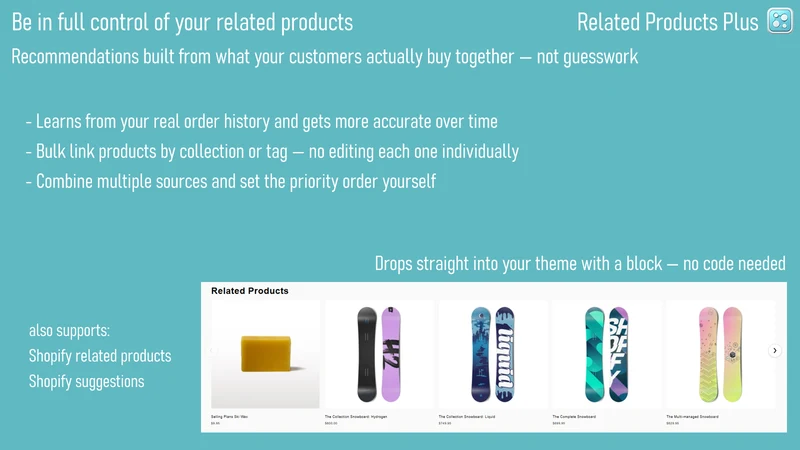 Related Products Plus