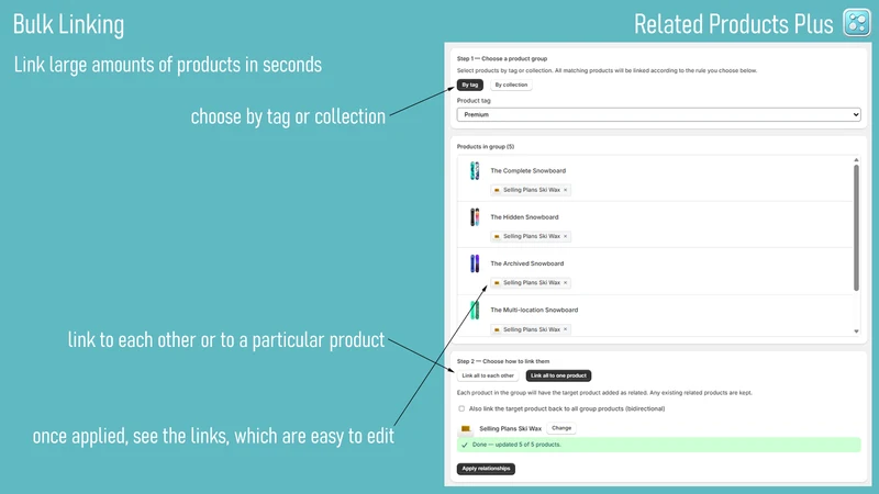 Related Products Plus