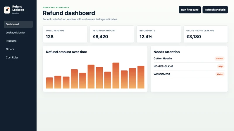 LeakScout Refund Monitor
