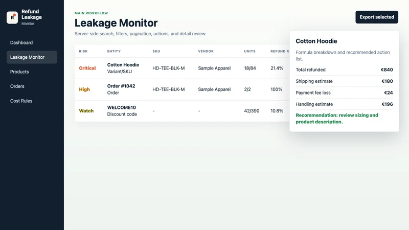 LeakScout Refund Monitor
