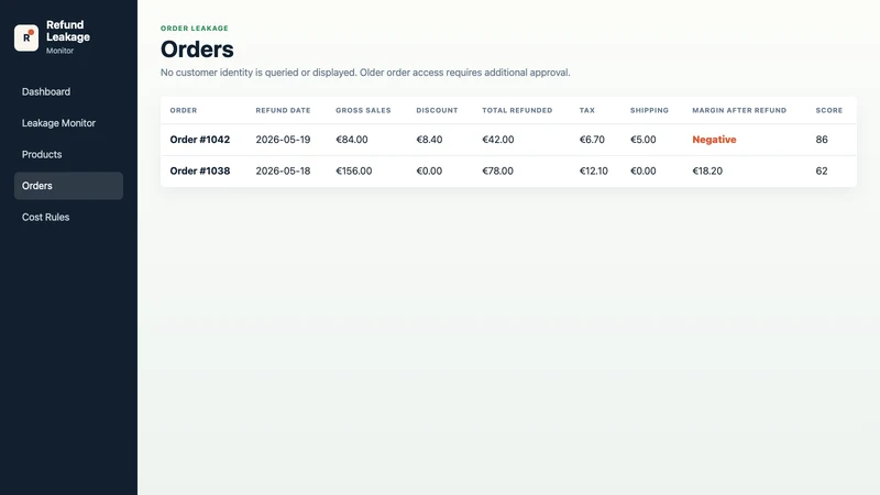 LeakScout Refund Monitor