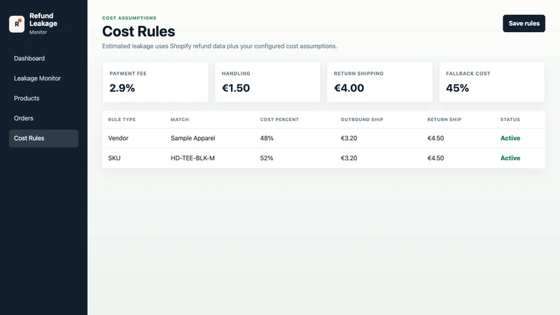 LeakScout Refund Monitor