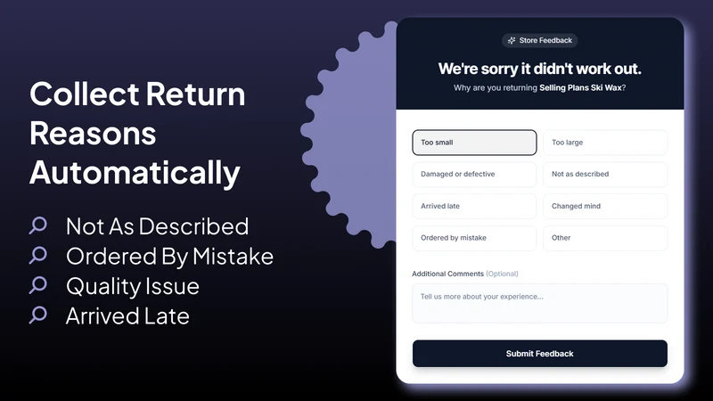 Refund Insights