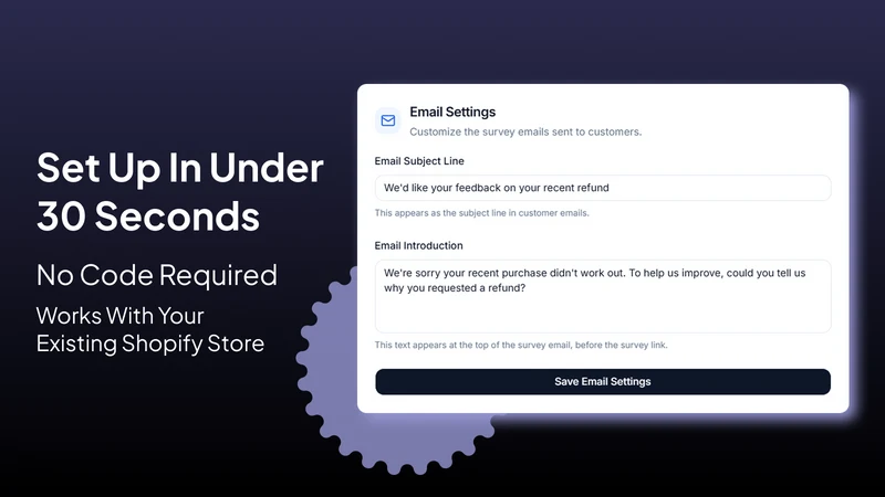 Refund Insights
